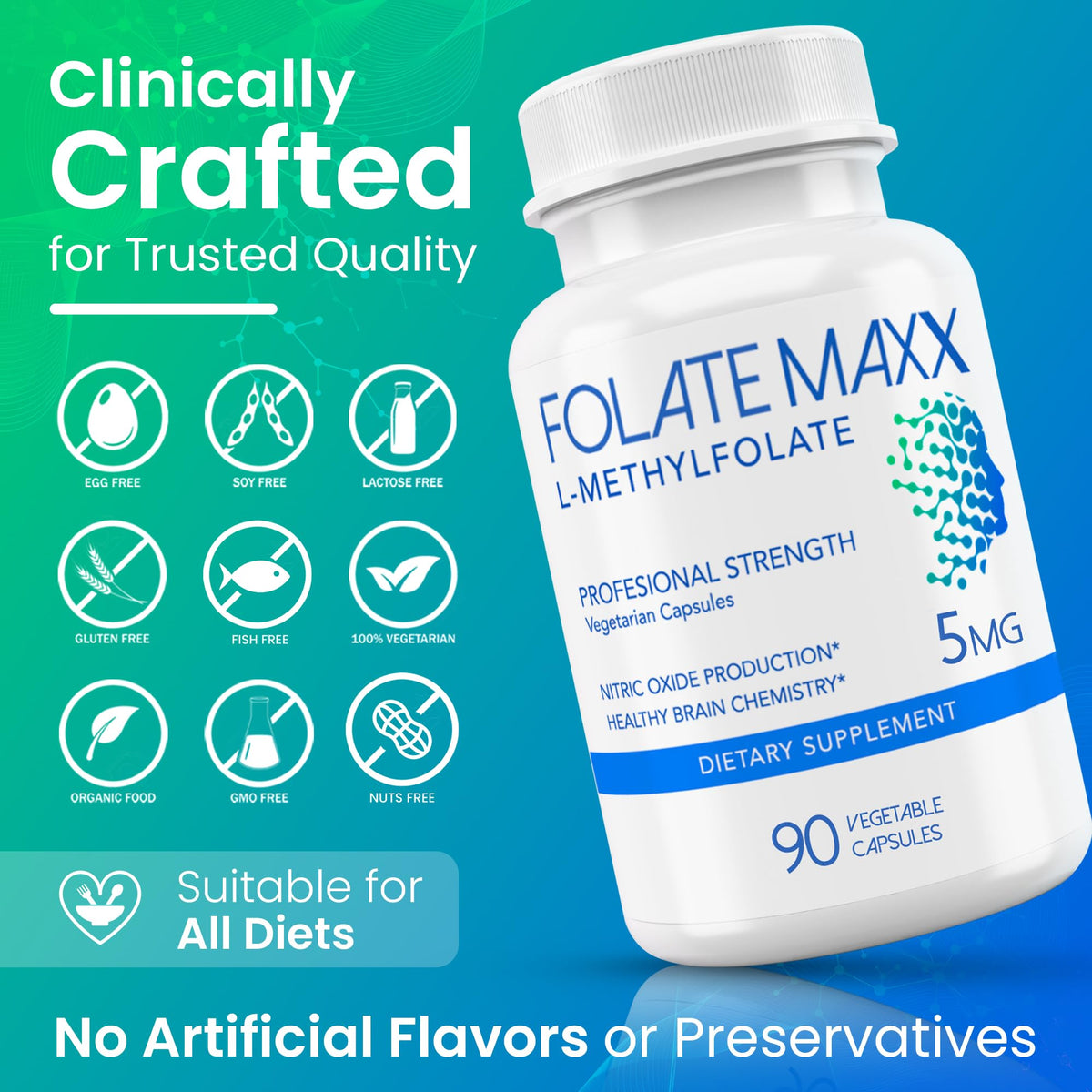 FOLATE MAXX L-Methylfolate 5mg supplement bottle with capsules