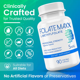 FOLATE MAXX L-Methylfolate 5mg supplement bottle with capsules