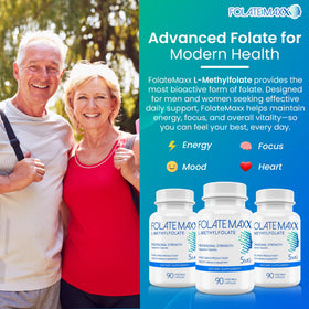FOLATE MAXX L-Methylfolate 5mg supplement capsules close-up