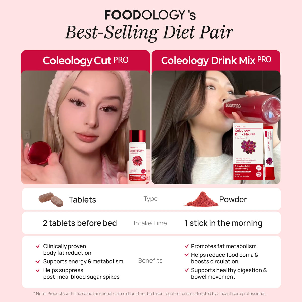 FOODOLOGY Coleology Cutting Jelly product pairing