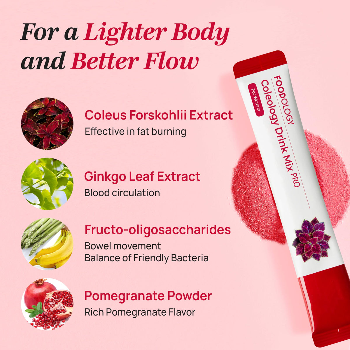 FOODOLOGY Coleology Drink Mix PRO nutritional information