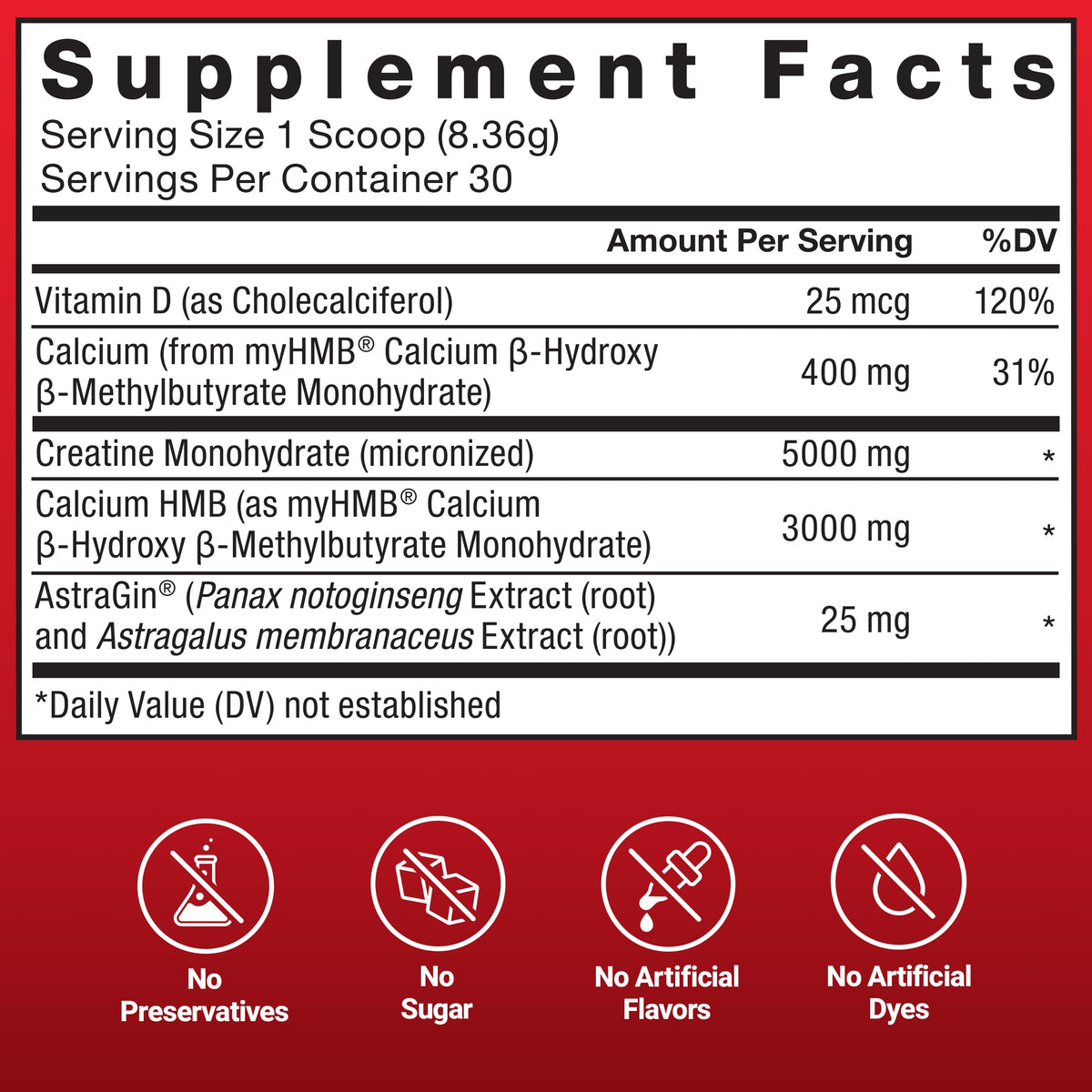 Force Factor Creatine HMB Powder serving size measured