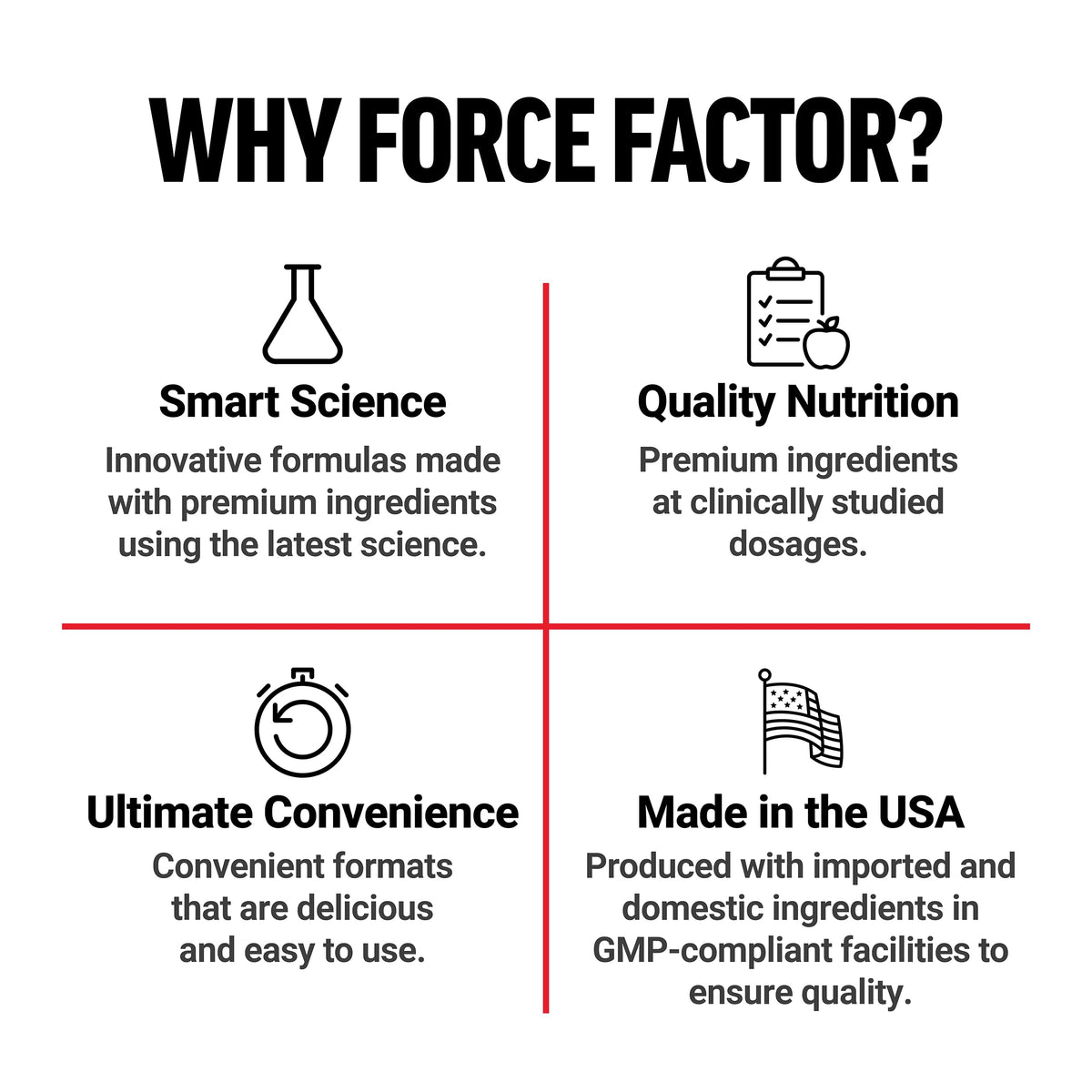 Force Factor Creatine HMB Powder top view of container