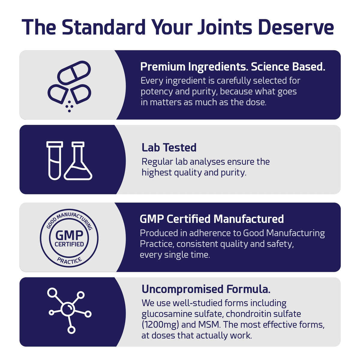 FürstenMED supplement capsules in a daily routine setting
