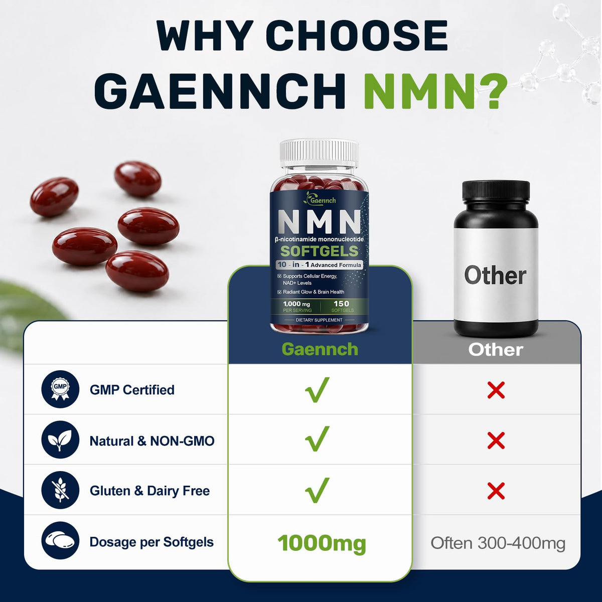 Gaennch NMN Supplement Complex 1000mg softgels on a wooden table