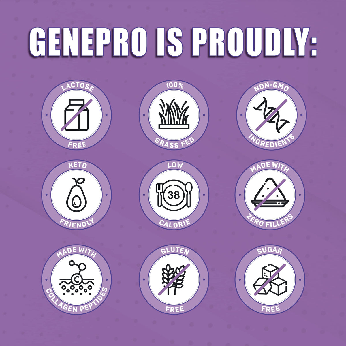 GENEPRO GEN. 3 Unflavored Collagen Peptides mixed in a smoothie