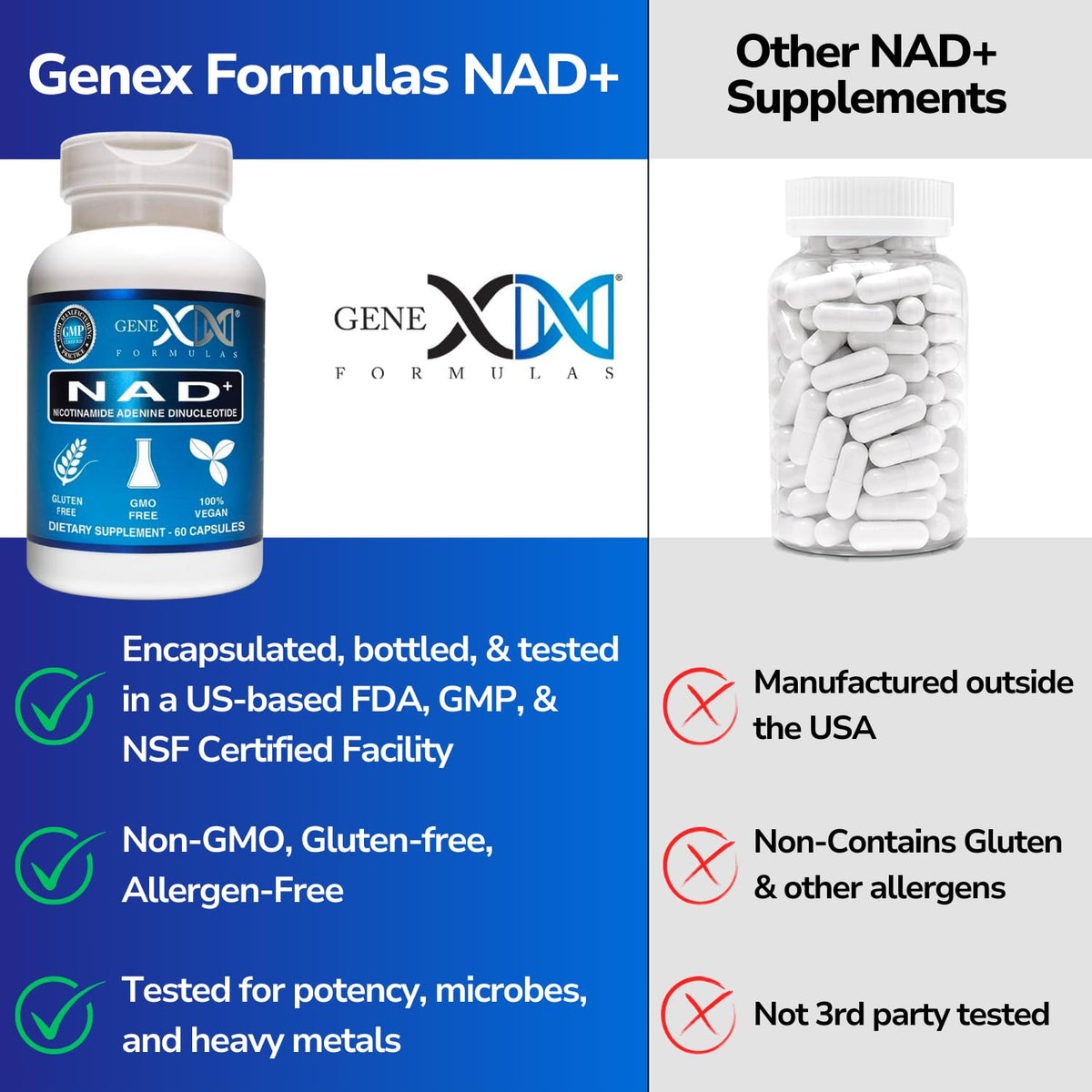 Genex Formulas NAD+ capsules in a white background