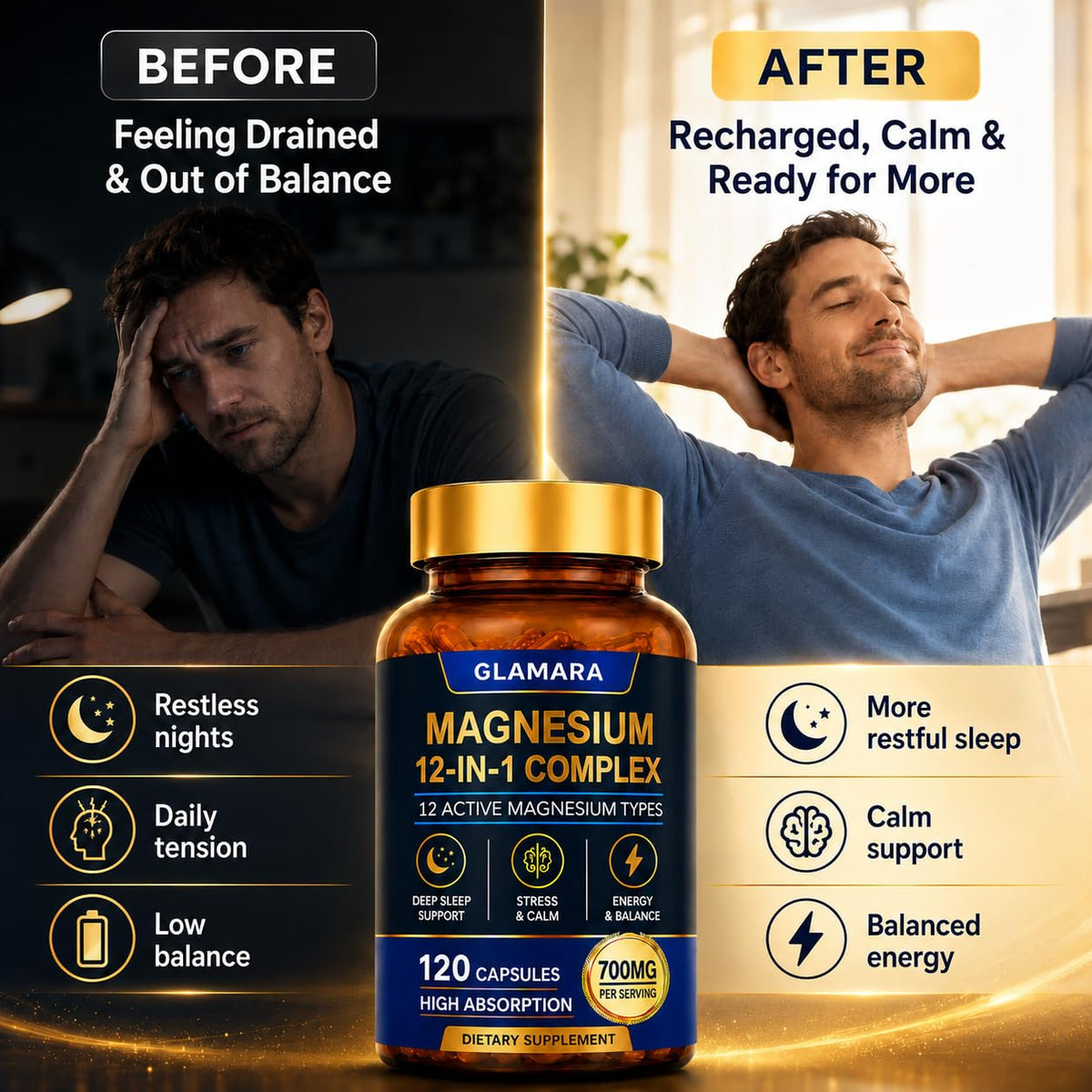 GLAMARA Magnesium 12-in-1 Complex Supplement ingredients list