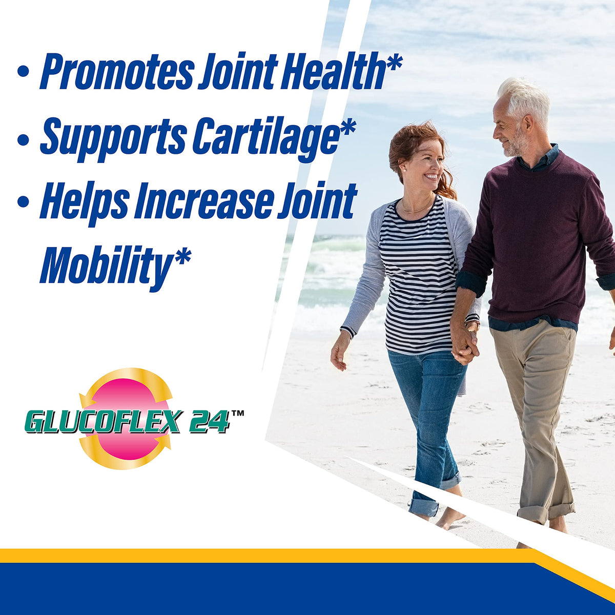 Glucoflex Glucosamine & Chondroitin side view with dosage information