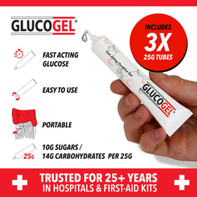 Glucogel Rapid Glucose tube opened with gel visible