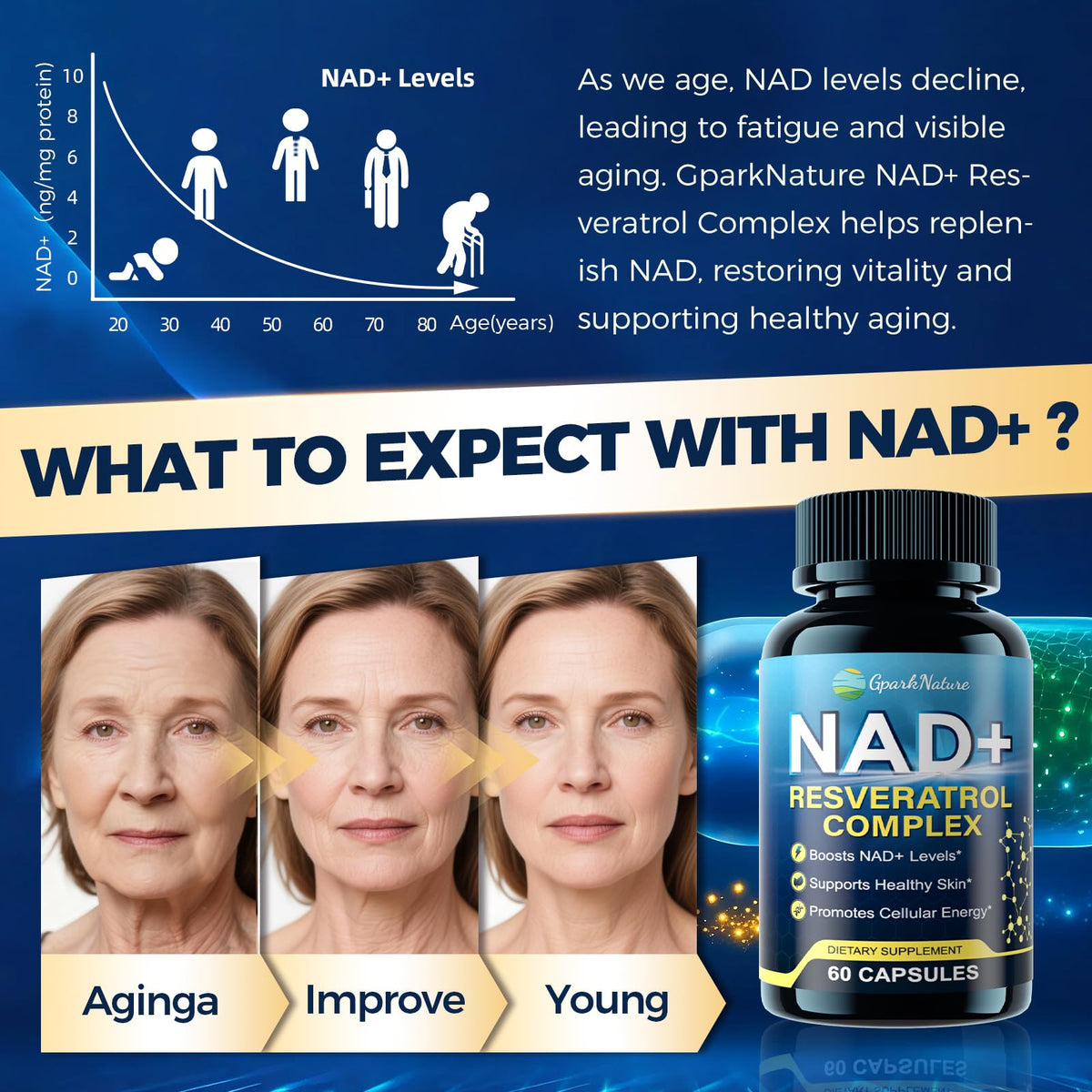 GparkNature NAD+ Supplement capsules on a wooden table
