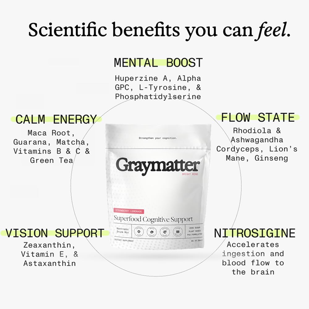Graymatter Cognitive Support Powder ingredients list