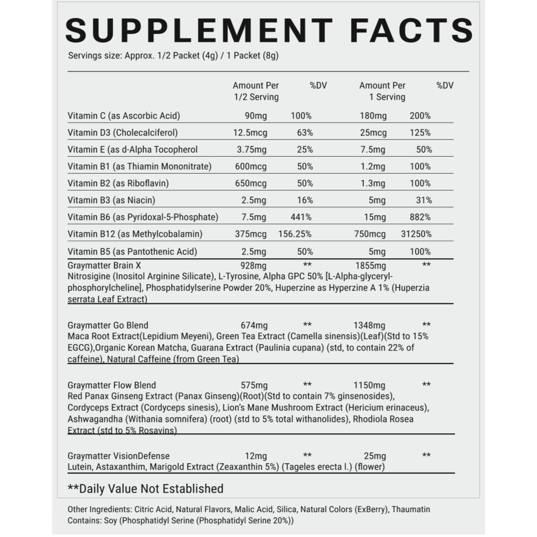 Graymatter Cognitive Support Powder nutritional information