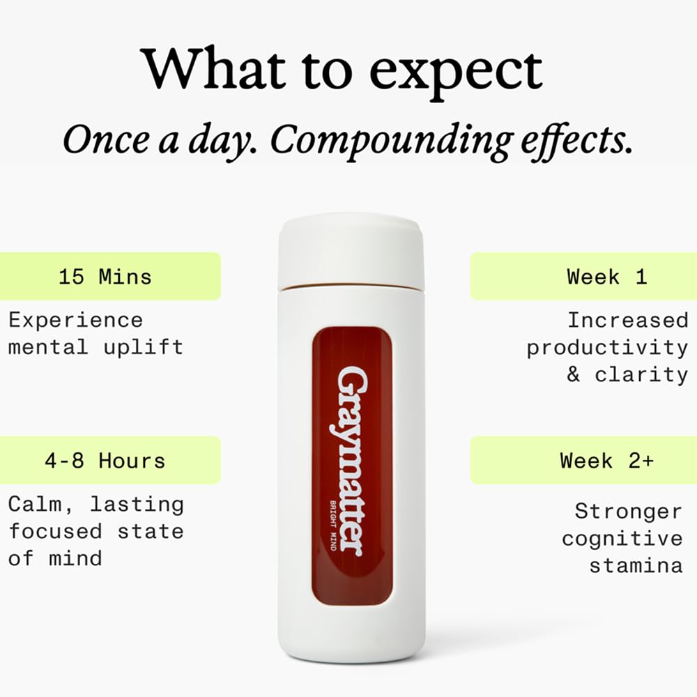 Graymatter Cognitive Support Powder serving suggestion