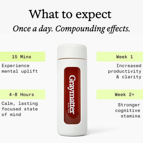 Graymatter Cognitive Support Powder serving suggestion