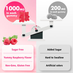 GrnLife NAC Gummies displayed with a measuring spoon