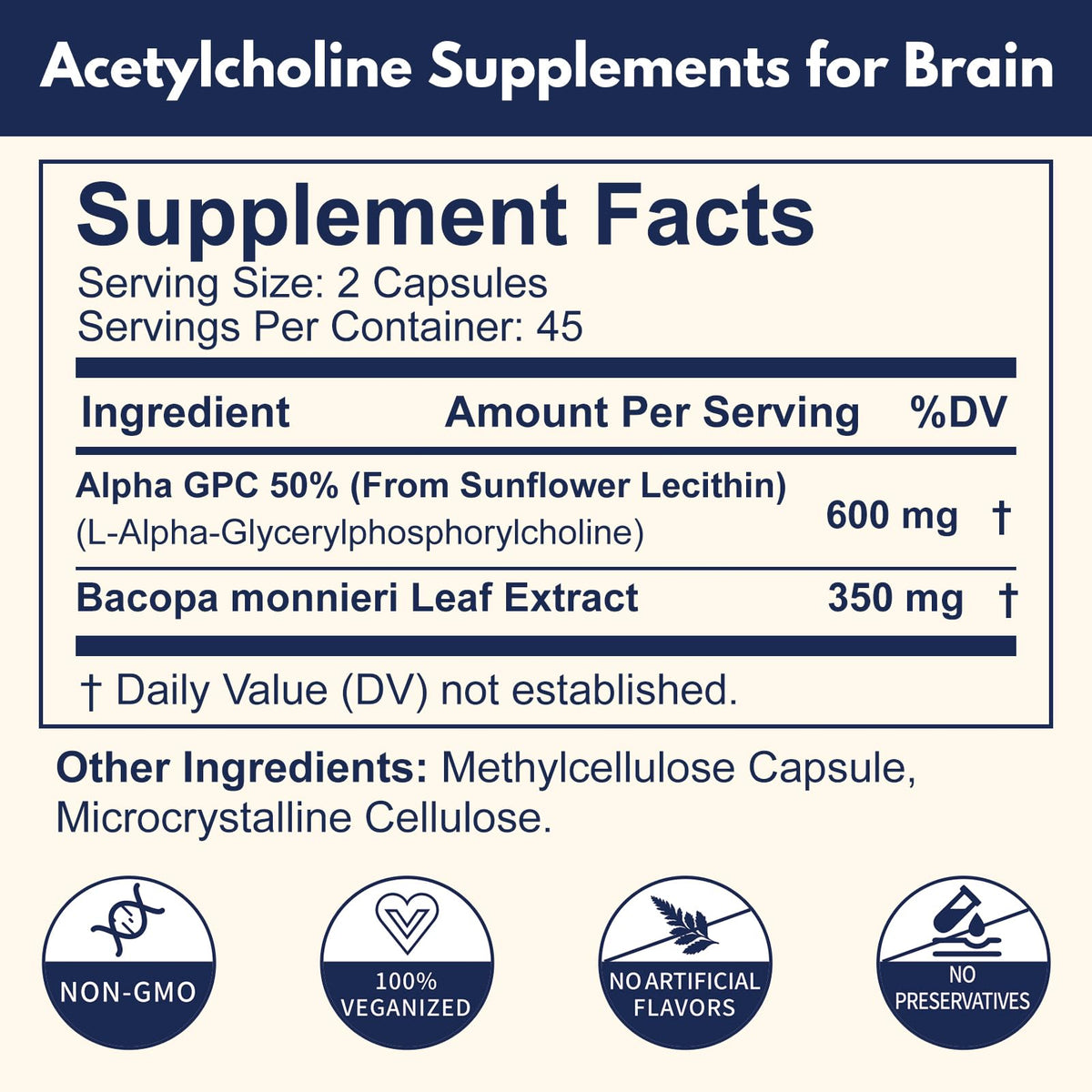 Guanshiya Acetylcholine Supplements bottle side view