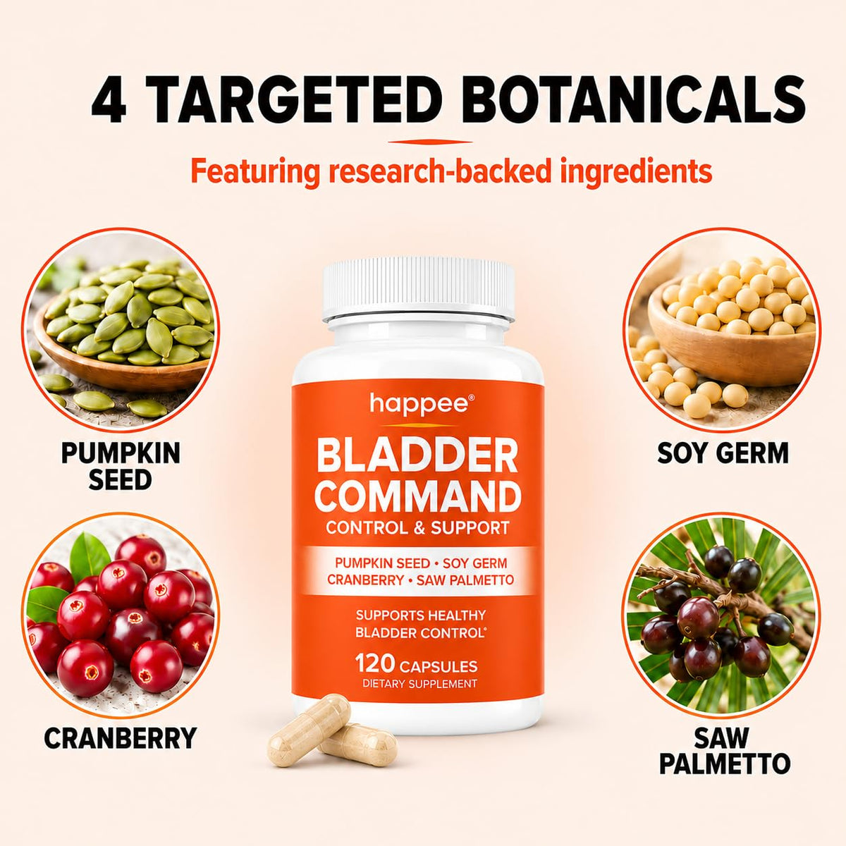 Happee Bladder Control Supplement side view showing capsule details