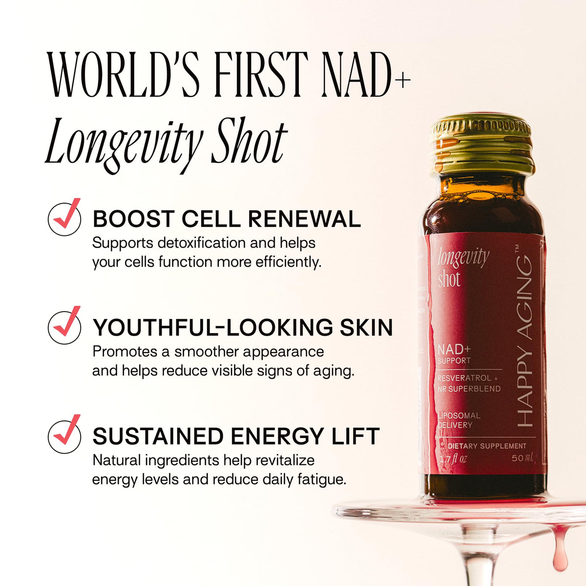Happy Aging Liquid NAD+ Resveratrol Supplement ingredients list on packaging