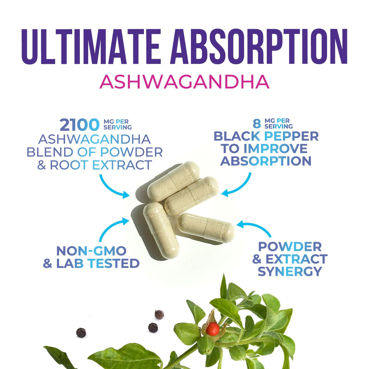 Health Nutrition Naturals Ashwagandha Supplements capsules close-up