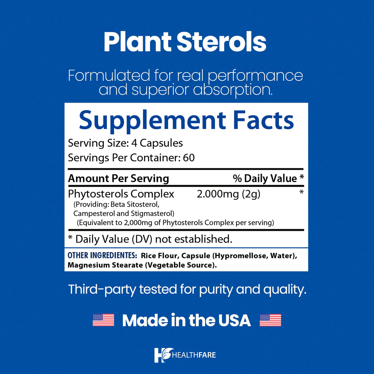 Healthfare Plant Sterols Capsules bottle with clear label