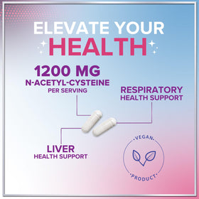 Hello Lovely! NAC Supplement back label with ingredient details