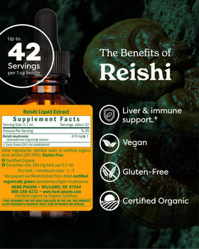 Herb Pharm Reishi Mushroom Extract 1 Ounce bottle side view