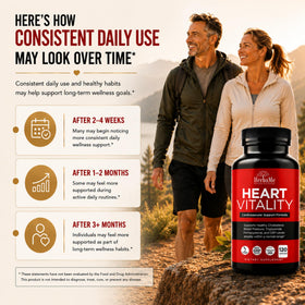 HerbaMe daily wellness Supplement displayed with fresh fruits