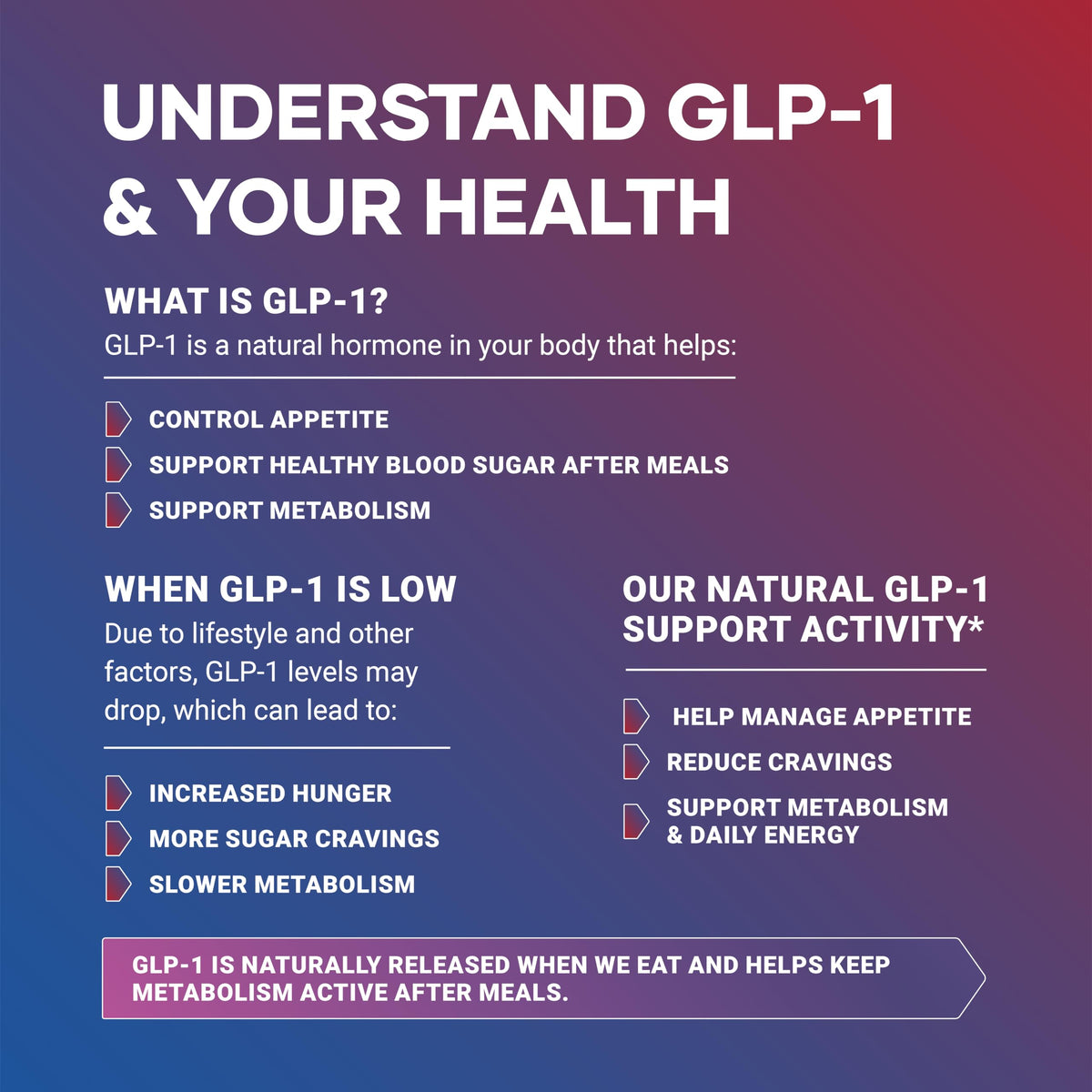 HerbaSpot 24-in-1 GLP-1 Supplement 1000 mg ingredients list