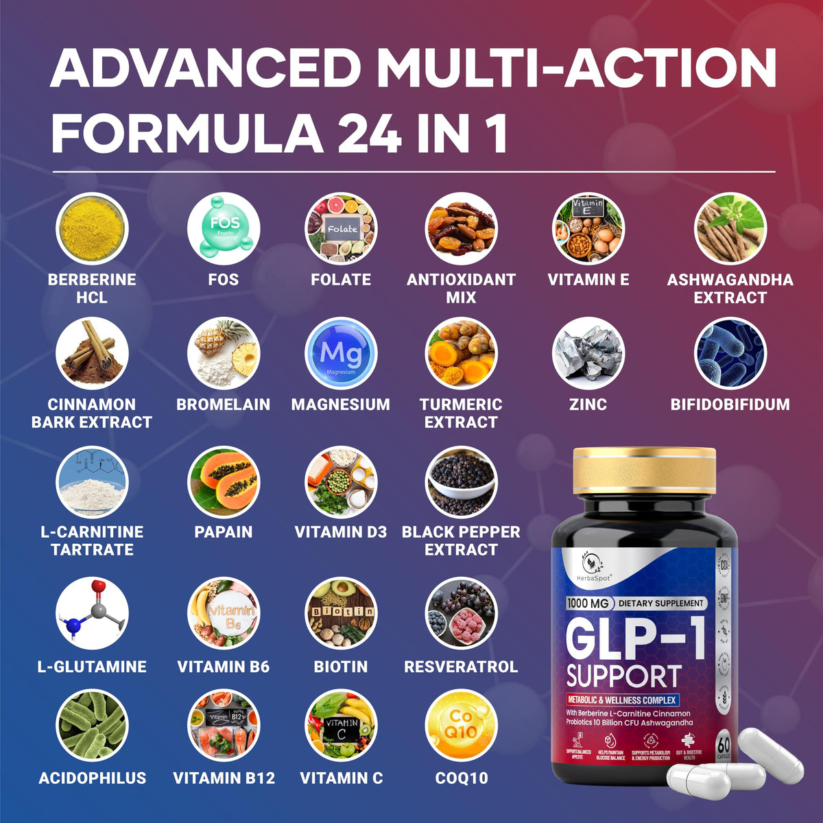HerbaSpot 24-in-1 GLP-1 Supplement 1000 mg packaging