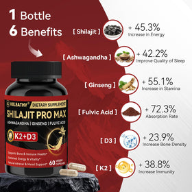 HIILEATHY Shilajit Pro Max ingredients list
