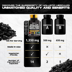 Holistic Hercules Shilajit Blend capsules on a wooden surface