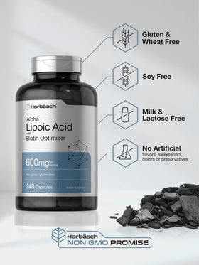 Horbäach Alpha Lipoic Acid 600mg ingredients list