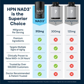 HPN NAD3 NAD+ support 60 Capsules with measuring spoon