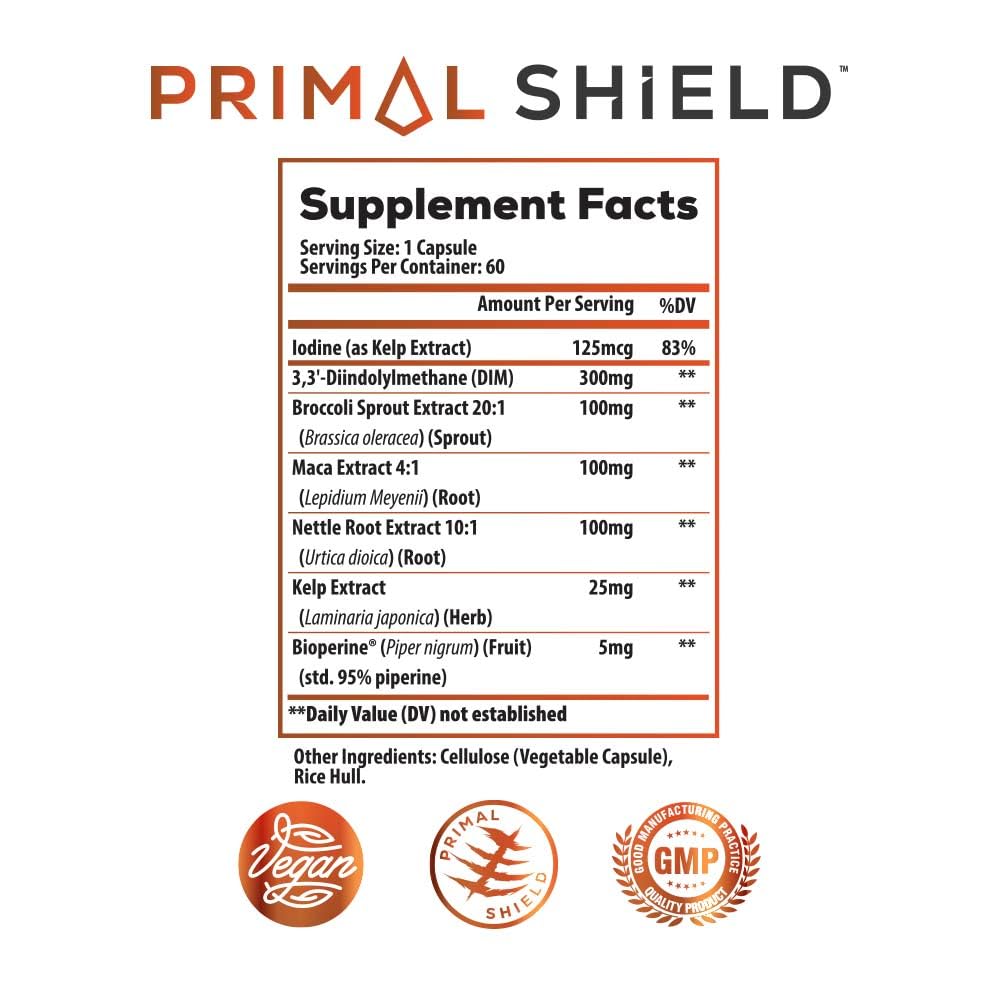 Ideal Infusion DIM 300mg Supplement side view showing capsules