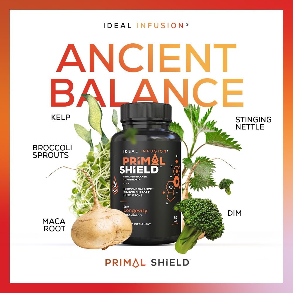 Ideal Infusion DIM 300mg Supplement with BioPerine ingredients list