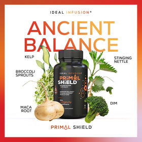 Ideal Infusion DIM 300mg Supplement with BioPerine ingredients list