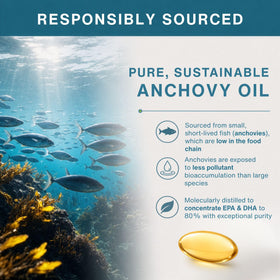 Igennus Pharmepa rTG Omega 3 ingredients list