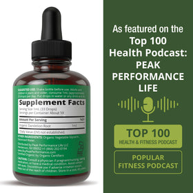 Ingredients list of Peak Performance Dandelion Root Extract