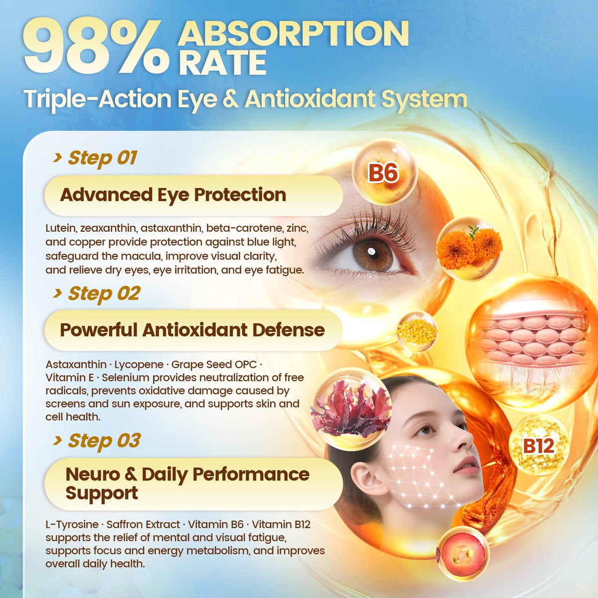Ingredients list of VivoNu 14-in-1 Astaxanthin & Lutein Softgels