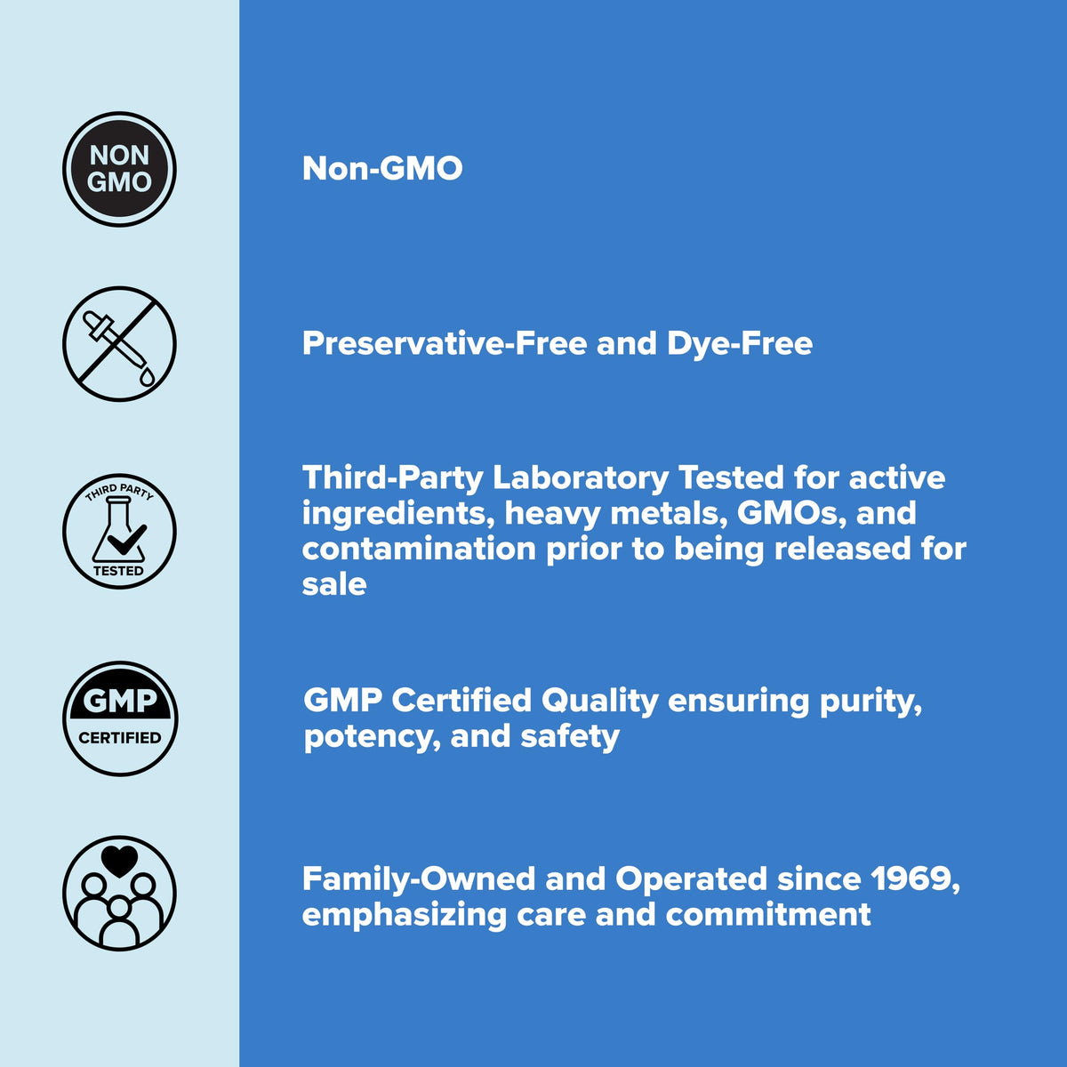 Ingredients list on the back of quality Source Balance B Complex