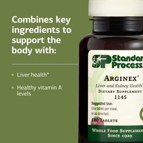 Ingredients of Standard Process Arginex