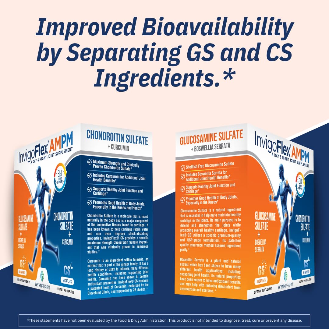 InvigoFlex Chondroitin capsules close-up