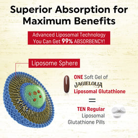 Jagielolia Liposomal Glutathione 2000 mg softgels on a wooden table