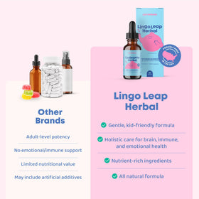 JoySpring LingoLeap Kids Lion's Mane Drops dropper close-up