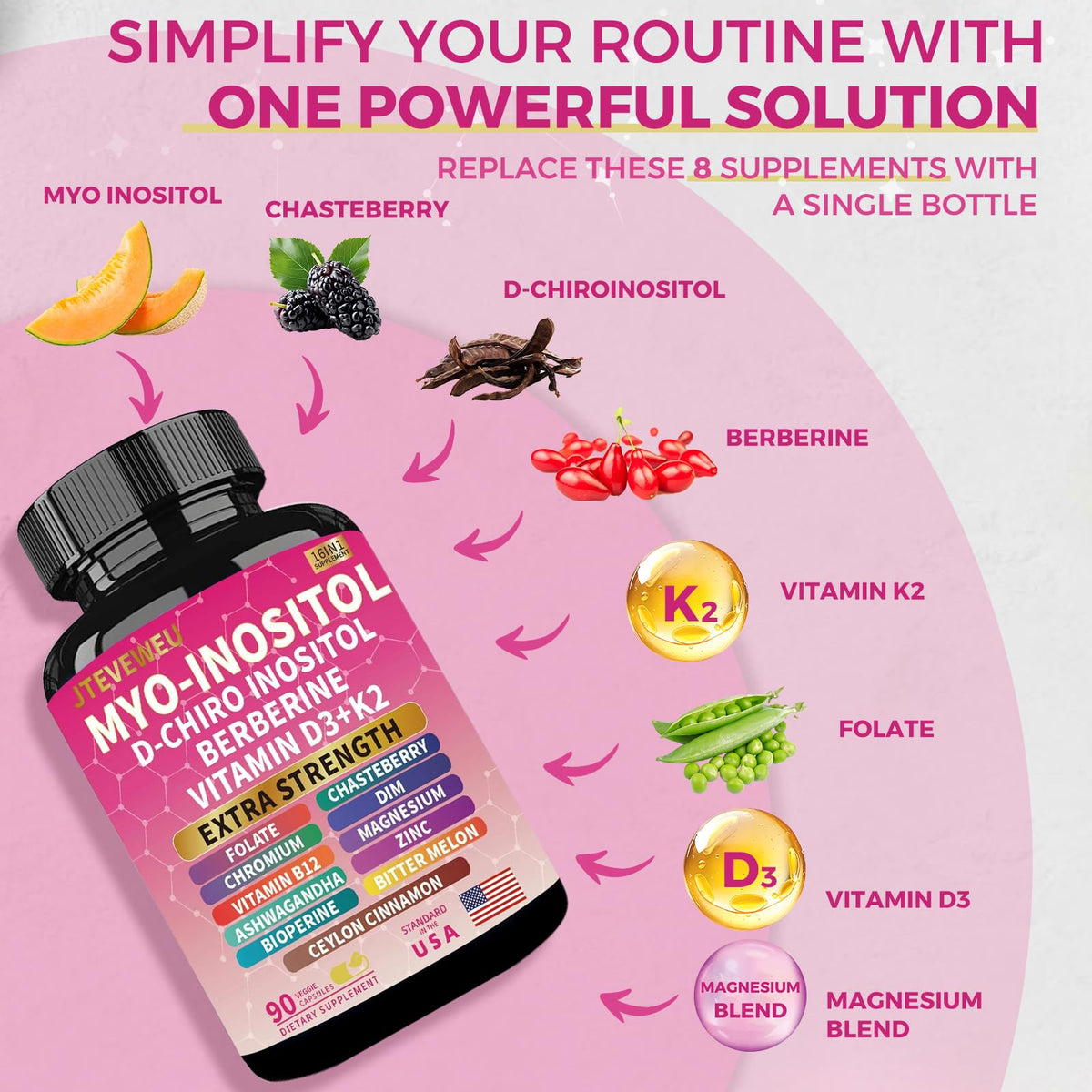 JTEVEweu Myo Inositol Supplement lifestyle image with plants
