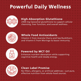 KEN Liposomal Glutathione 2400mg lifestyle scene