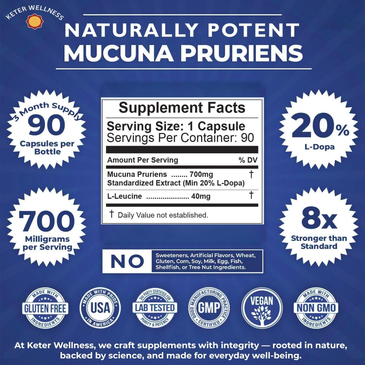 Keter Wellness Mucuna Pruriens 20% L-Dopa label close-up