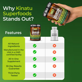 KINATU SUPERFOODS Soursop 24-in-1 Superfood bottle with a glass of water