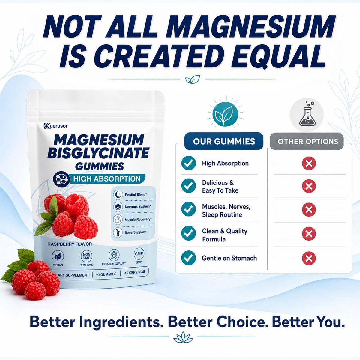 Kuerusor Magnesium Bisglycinate Gummies on a wooden table